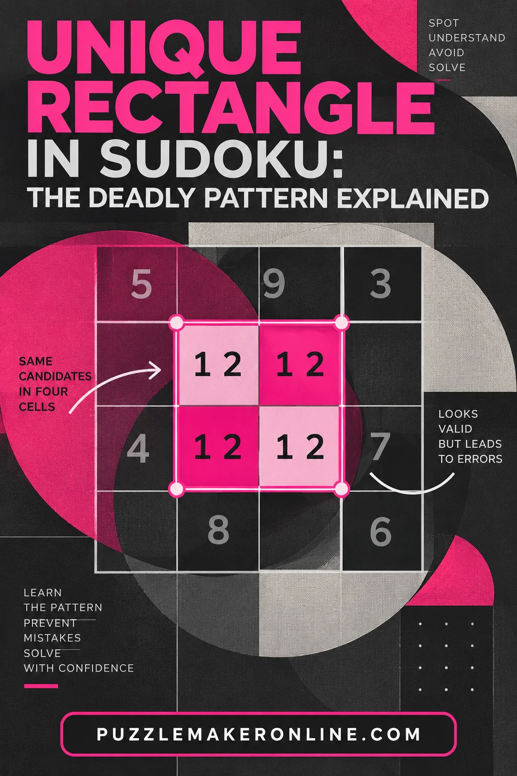 Unique Rectangle in Sudoku: The Deadly Pattern Explained